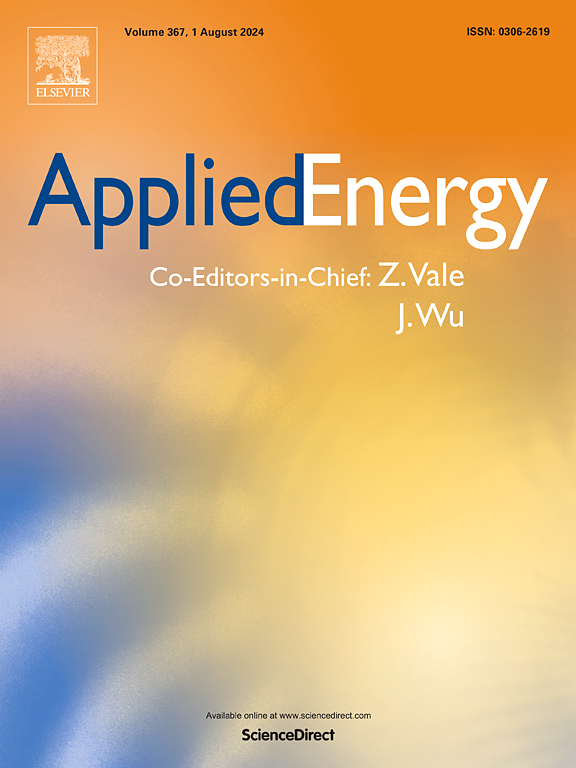 Applied Energy cover