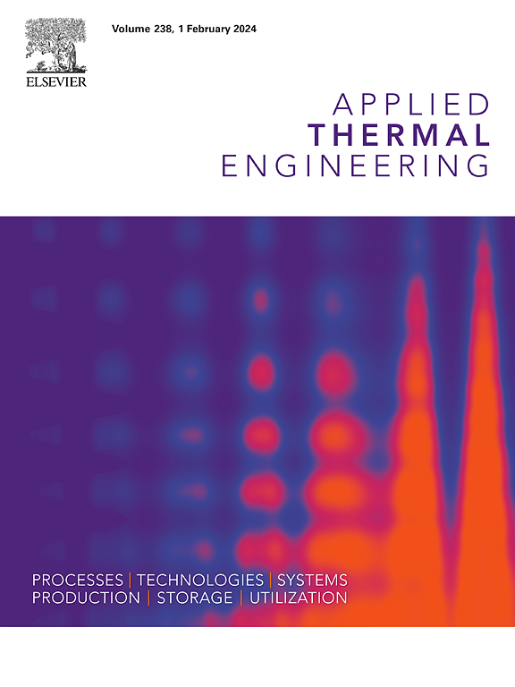 Applied Thermal Engineering cover
