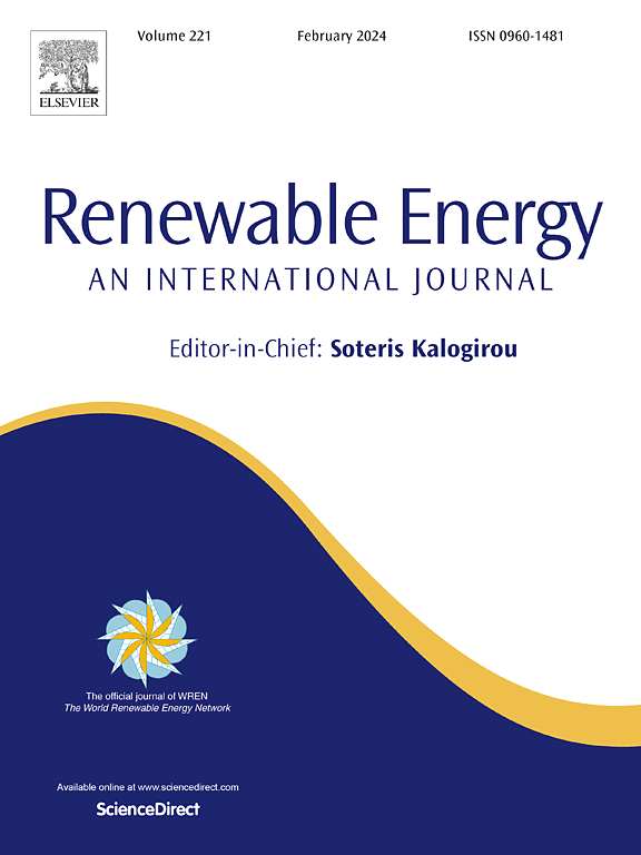 Renewable Energy cover